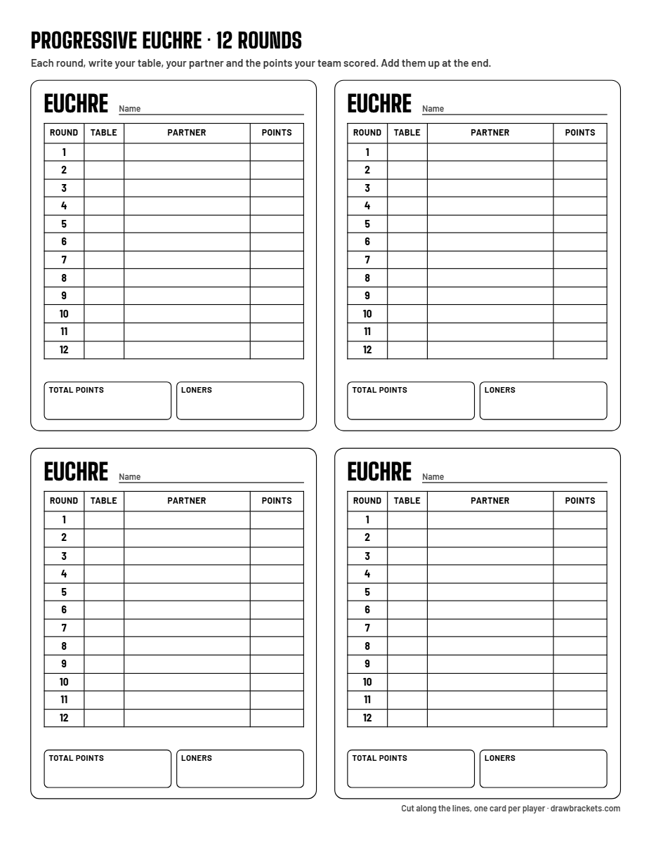 Printable progressive euchre score cards: four player cards on a Letter page, each with 12 rows for round, table, partner and points, and boxes for total points and loners